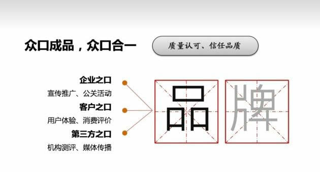 企業(yè)品牌的打造，對液晶拼接屏企業(yè)的發(fā)展非常重要