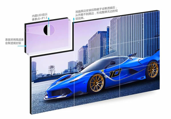 無縫拼接屏與小間距LED哪種好？