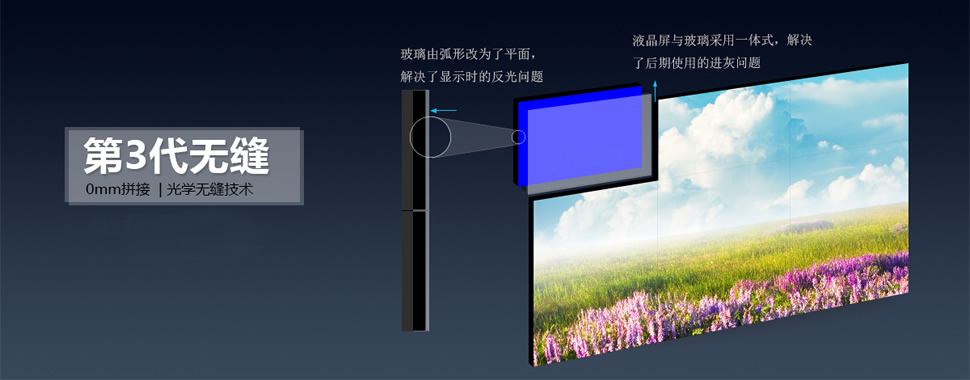 2019年無縫拼接屏發(fā)展方向與領域應用